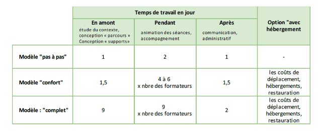 image couttableau.jpg (34.6kB)